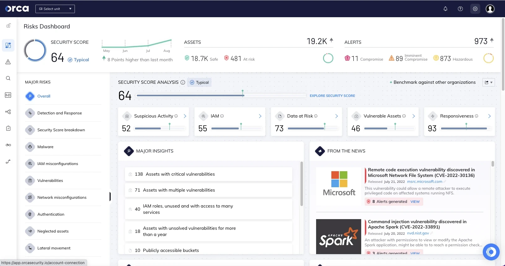 最佳云安全态势管理解决方案 安全平台 媒体
